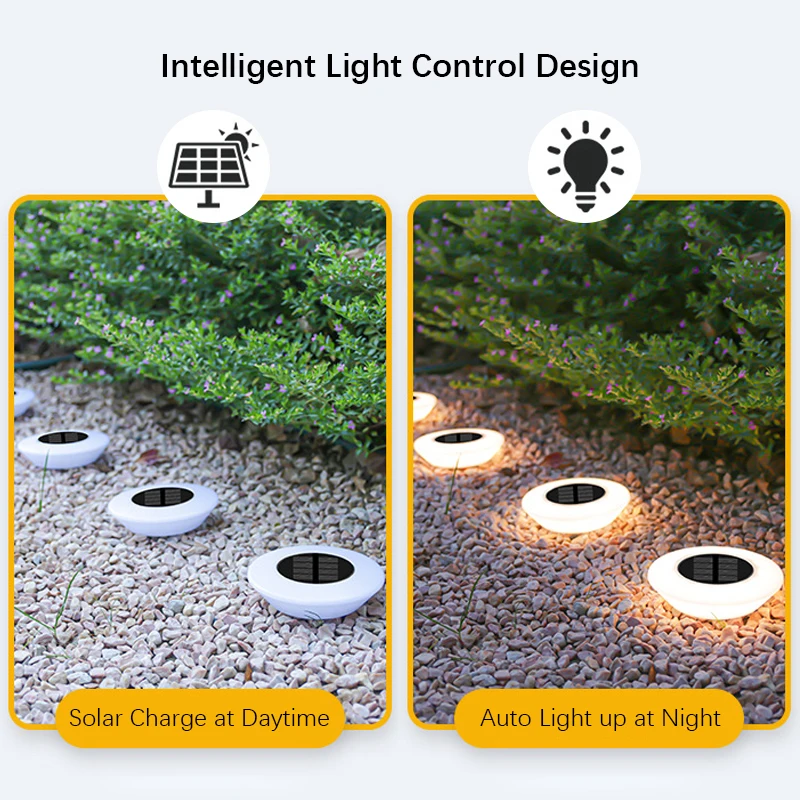 1/4 PCS Solar Ground Lights, Cool White/Warm , IP65 Waterproof Outdoor LED Buried Lights for Garden Pathway Lawn