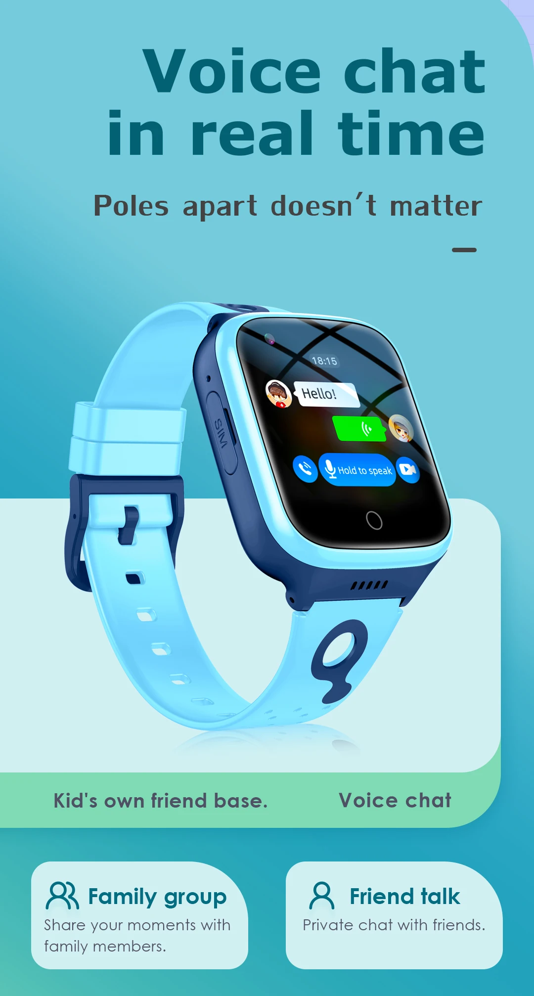 Smart Watch 4G Sim Card Kids GPS WiFi Video Call Tracker Location SOS Call Back Monitor Phone Watch Smartwatch Children Gifts