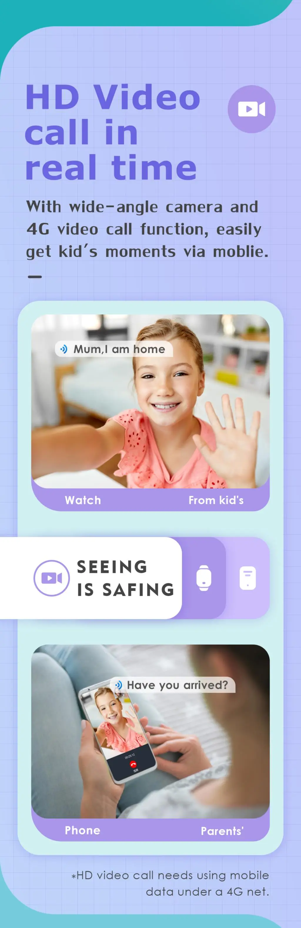 Smart Watch 4G Sim Card Kids GPS WiFi Video Call Tracker Location SOS Call Back Monitor Phone Watch Smartwatch Children Gifts