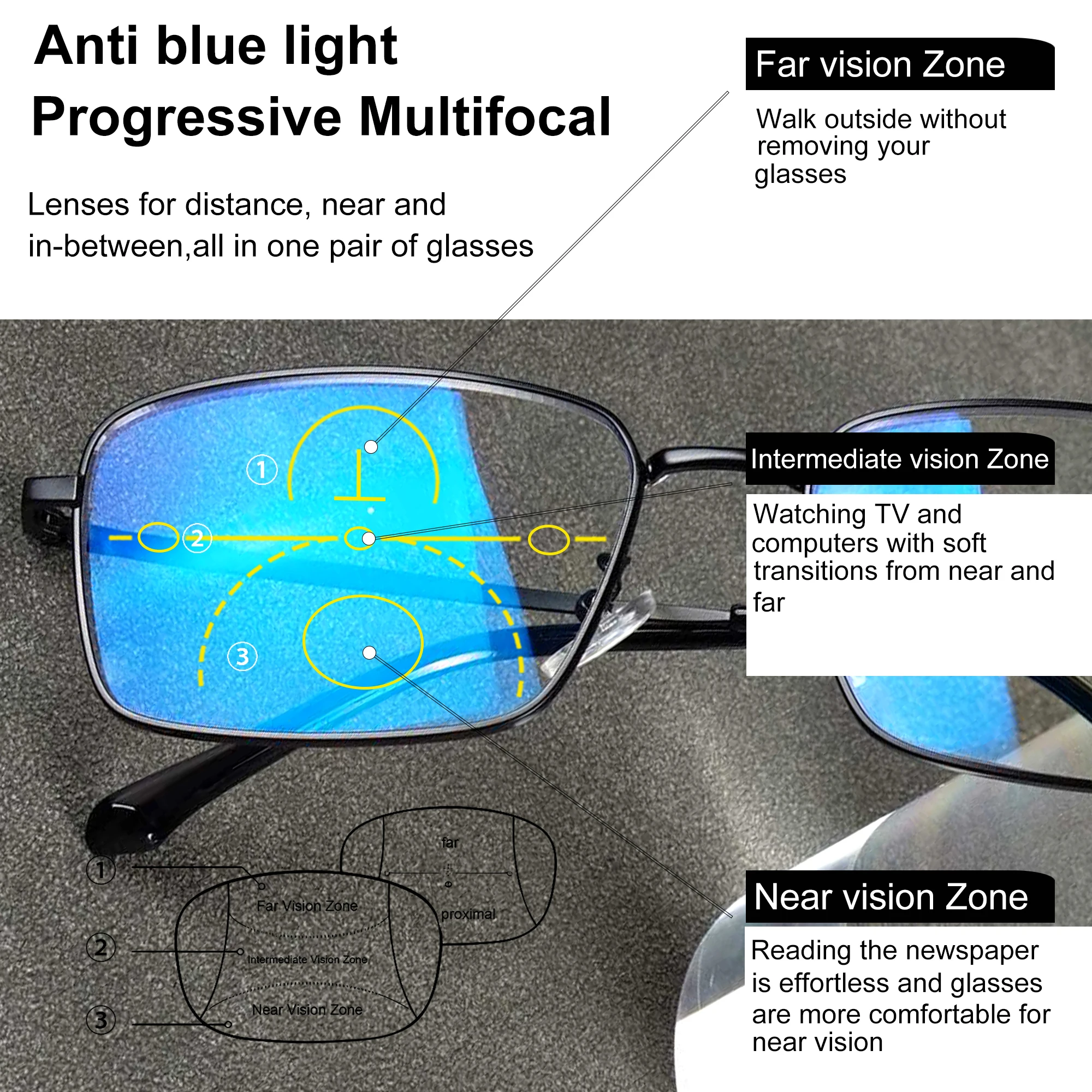 Progressive Multifocal Reading Glasses, Anti-Blue Light Lenses, Clear Vision from Far and Near, Metal Frame, Unisex.