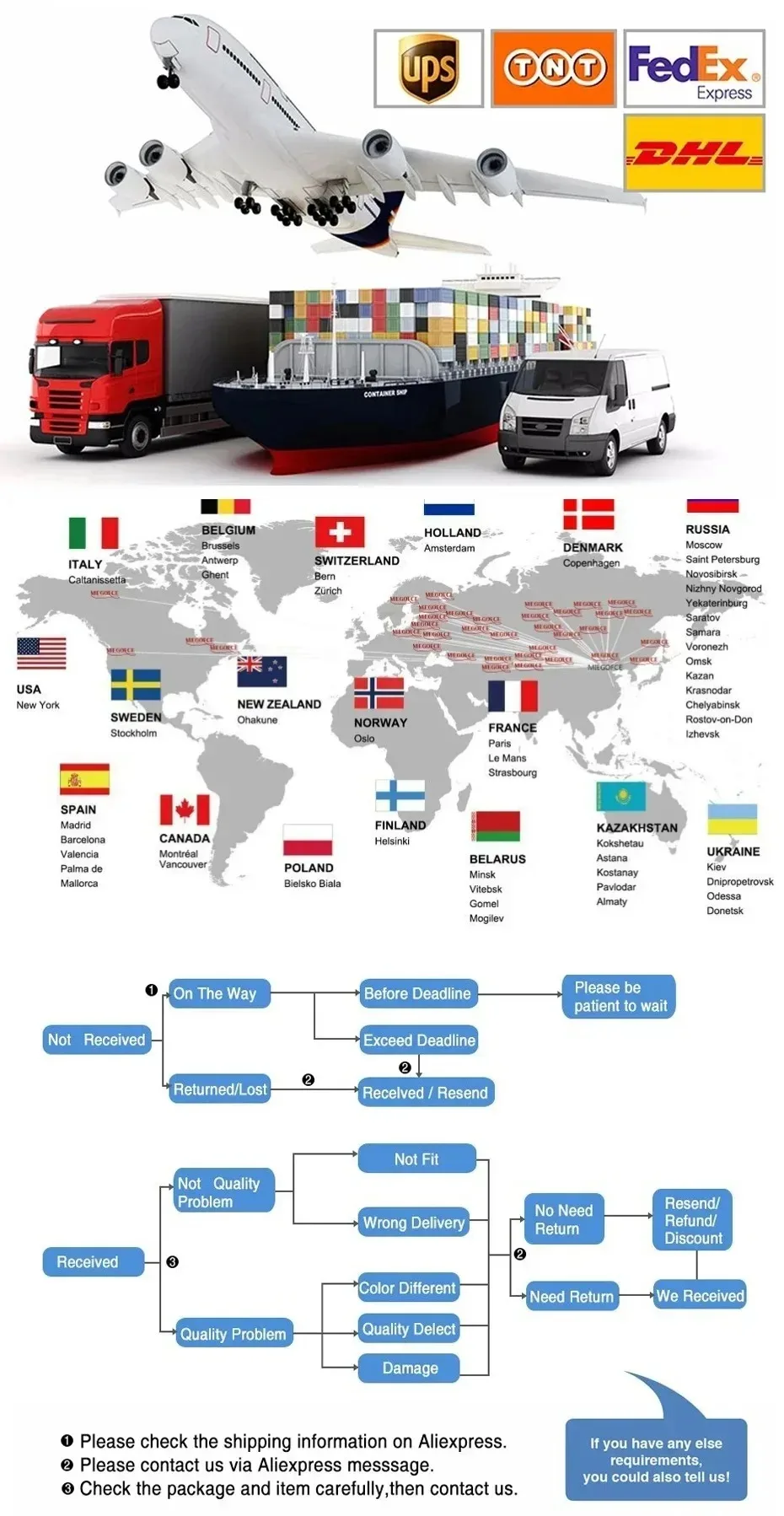 Miguel Oliveira 88 Logo Racing Motorcycle Team Men Zip Up Hoodie Spring Autumn Male Sweatshirt New Sport Women Jacket Coats