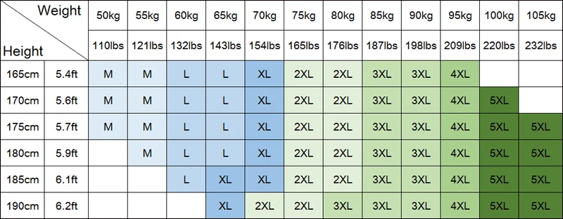 2025 Men's Hoodies New In Sweatshirts Urban Streetwear Cardigan Spring Autumn Breathable Men's Fashion Clothing Sweat-shirt