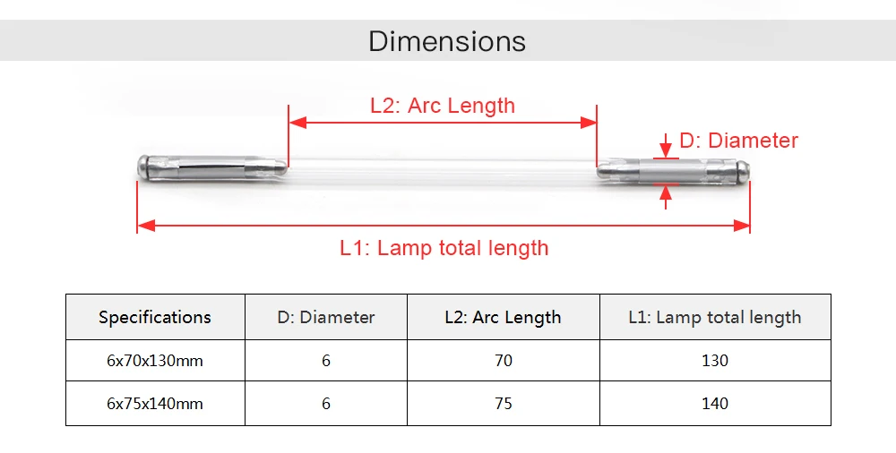 FireRay Laser Xenon Lamp For IPL Hair Removal Freckle OPT Medical Machine Beauty Apparatus Parts E-light Xenon Flash Lamp
