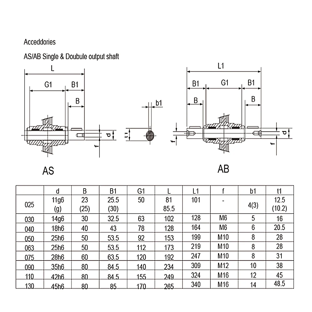 HLTNC 25mm Single Double Output Shaft Fit NMRV050 RV050 Turbo-Worm Gear Reducer Gearbox Accessories For CNC Engraver Lathe