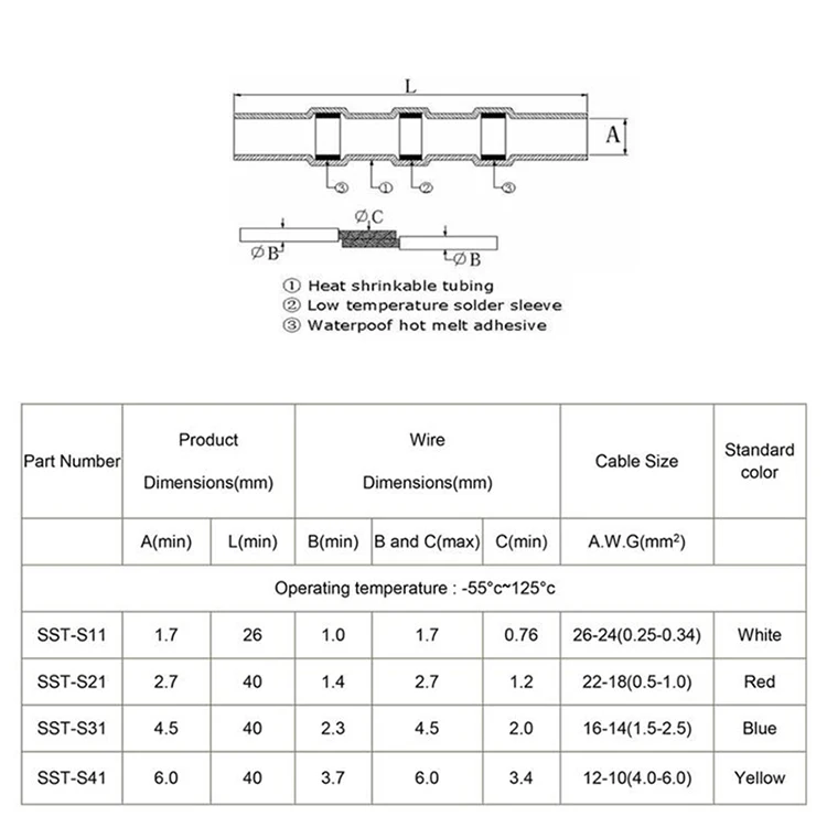 100pcs SST-S11 AWG26-24 Seal Heat Shrink Butt Wire Connectors Terminals 0.25-0.34mm White Solder Sleeve Waterproof