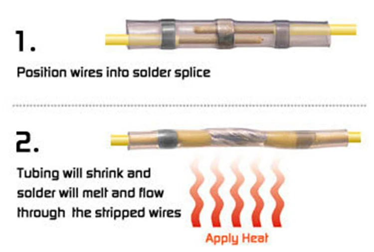 100pcs SST-S11 AWG26-24 Seal Heat Shrink Butt Wire Connectors Terminals 0.25-0.34mm White Solder Sleeve Waterproof