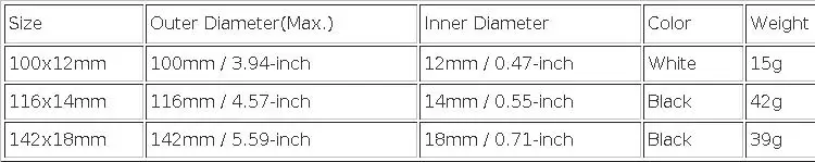 Uxcell 1Pcs 100x12mm/116x14mm/142x18mm White/Black Plastic Round Shaft Replacement 12 Impeller Motor Cooling Fan Vane