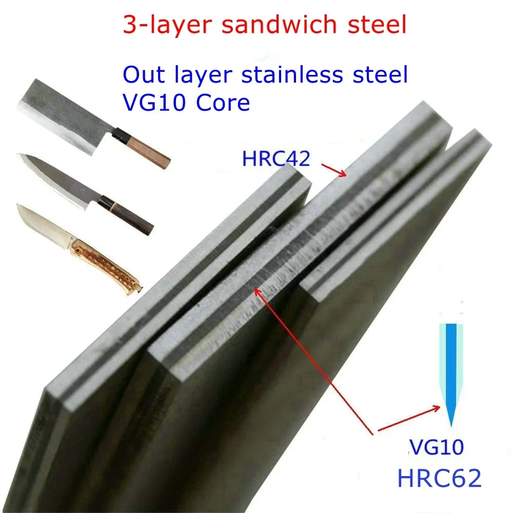 2mm/2.5mm Thick San-Mai Knife Blade Steel Bar Blanks Sandwich Steel 3-Layer Steel Hardened Knife Making Steel Bar