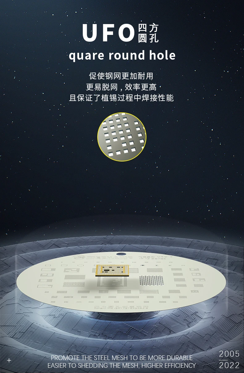 MECHANIC UFO BGA Steel Mesh Reballing Stencil for HUAWEI SAMSUNG XIAOMI iphone 6-16promax CPU Positioning Maintenance Template