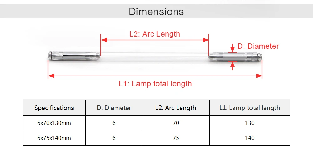 IPL Beauty Xenon Lamp OPT Hair handle Removal Photon Skin Rejuvenation Medical Accessories Parts E-light Xenon Tube