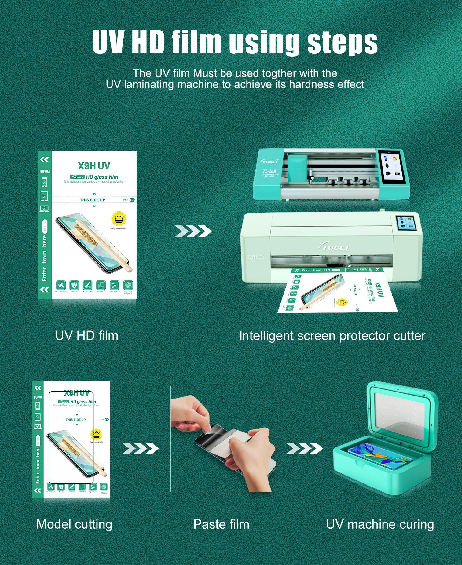 TUOLI 50pcs X9HA HD Protector Film Nano Liquid Uv Glue Tempered Glass Curing Clear Curved Screen Universal Any Type Mobile Phone