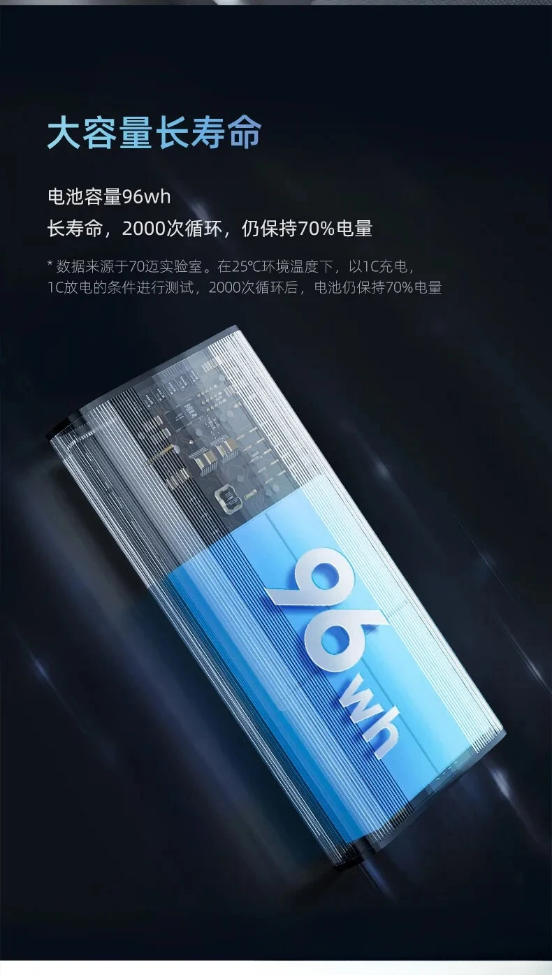 70-Mile Car Parking Monitoring Large-capacity on-board Power Supply All-day Monitoring and Protection Vehicle Battery PS1001