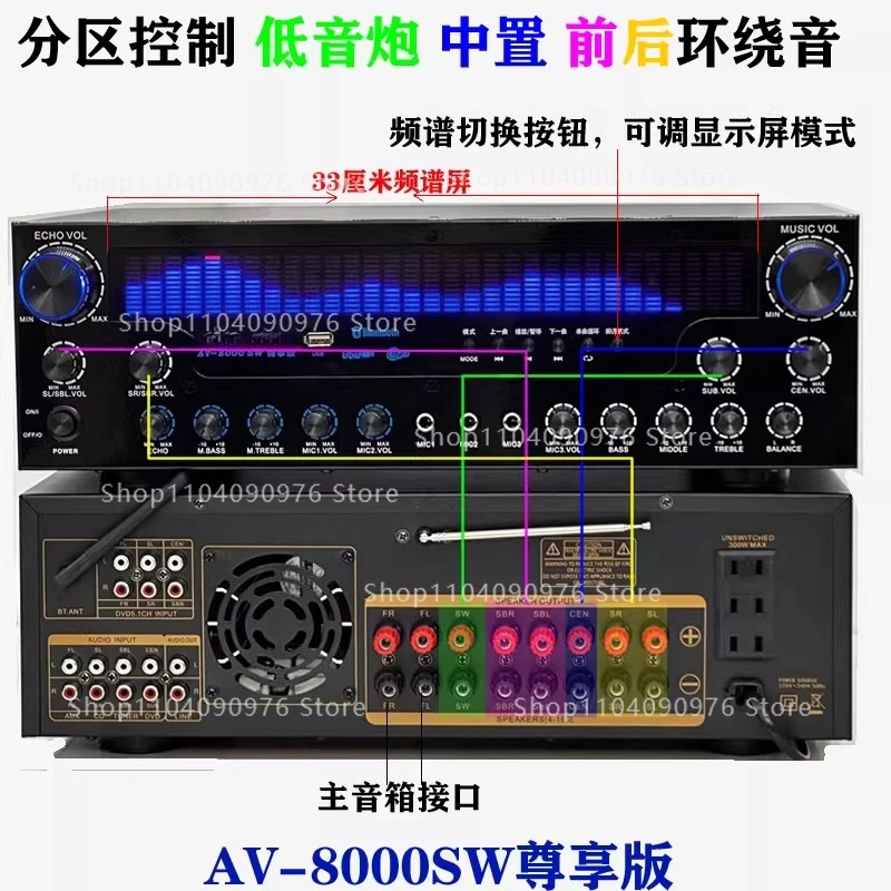 7.1 Channel High Power Bluetooth Home Theater Amplifier for KTV Surround Sound 2000W
