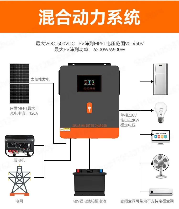 4.2KW 6.2KW 230V Solar Hybrid Inverter Grid Tie Off Grid All in One Battery Optional AC Backup