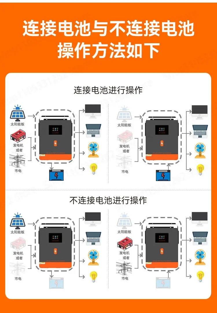 4.2KW 6.2KW 230V Solar Hybrid Inverter Grid Tie Off Grid All in One Battery Optional AC Backup