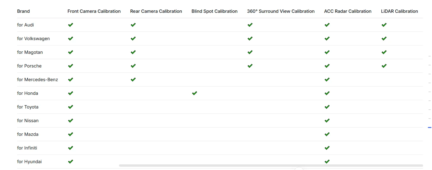 Foldable ADAS Calibration Complete Kit ACC mmWave Radar,Front Rear Camera,360 Surround View Calibration for Toyota,Honda,VW,Benz