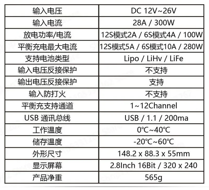 A12MINI Multi-Channel Balance Charger 12S A6 A9 Upgrade Soldering Iron Smart Chip Fast Charging Portable Lab Repair Tool Safe
