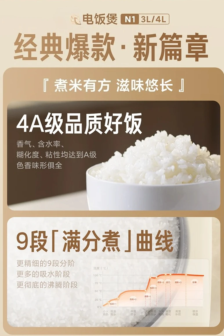 Multi function home rice cooker N1 3L 4L cooking pot