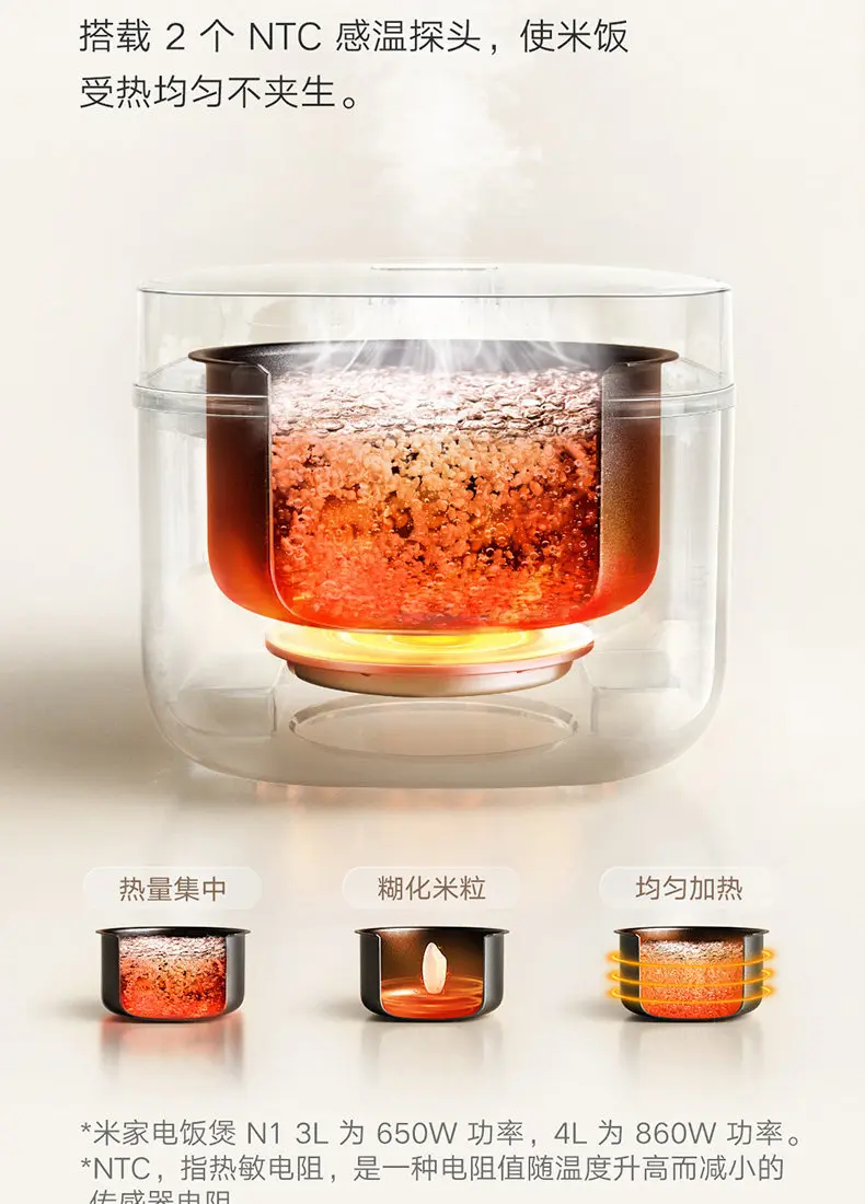 Multi function home rice cooker N1 3L 4L cooking pot
