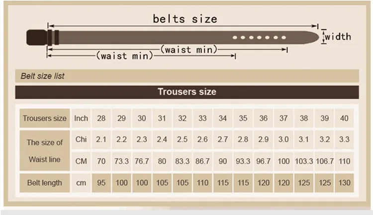 Designers Men Belts Genuine Leather Dress Casual Pin Buckle Business Belt for Man 2019 New Male Belt Luxury Strap HQ091