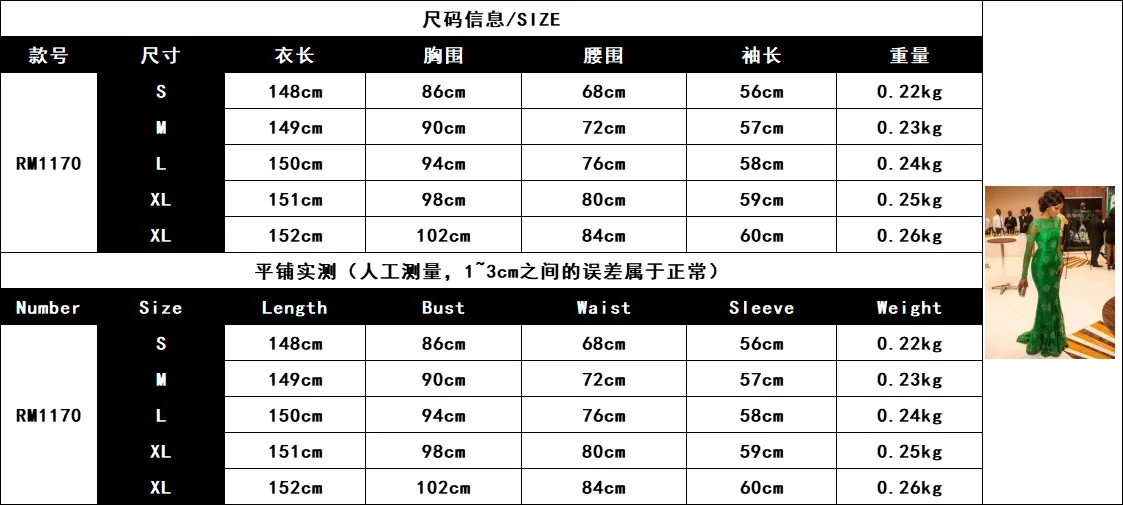 2025 New Style Women's Evening Full Dress Sexy Lace Perspective Long Sleeve Full Dresses For Women Bridesmaid Dress Party Dress