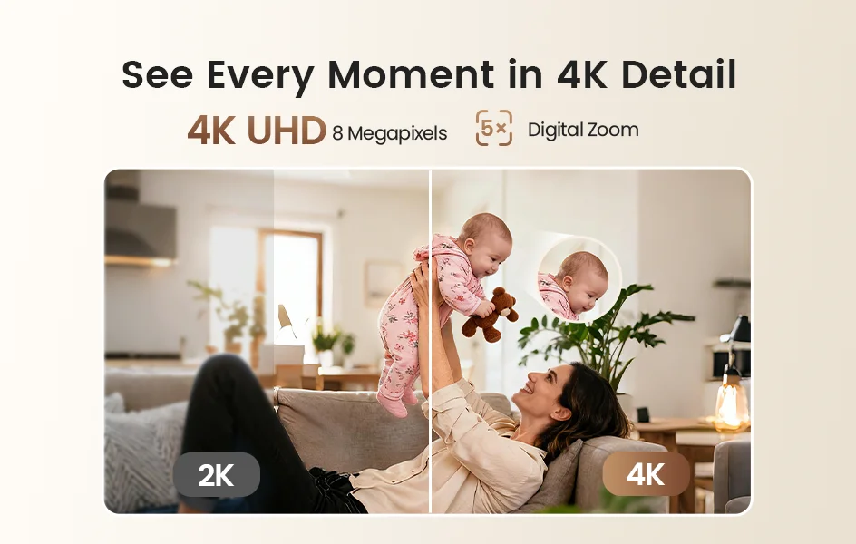 ZOSI Indoor Pan/Tilt Smart Security Camera C518 2MP 3MP 8MP 360° Baby Pet Monitor 2.4G/5G Dual-Band WiFi Home Surveillance Cam