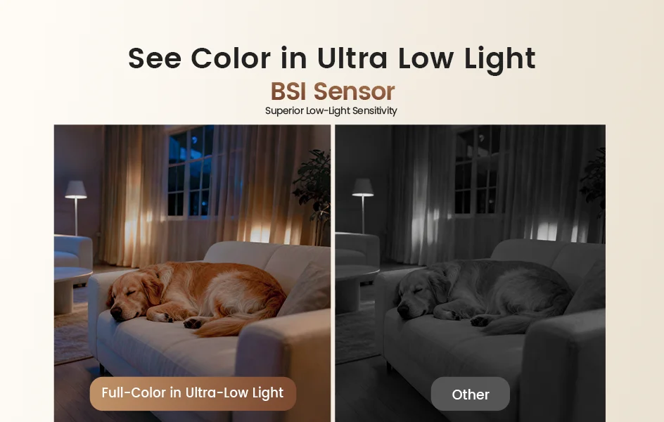 ZOSI Indoor Pan/Tilt Smart Security Camera C518 2MP 3MP 8MP 360° Baby Pet Monitor 2.4G/5G Dual-Band WiFi Home Surveillance Cam