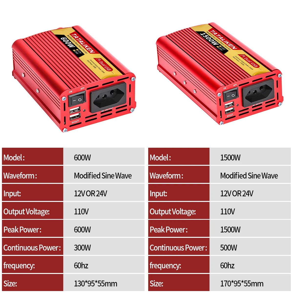 2000W Car Power Inverter 12V DC to 110V/220V 60HZAC Converter with Dual USB Quick Car Charger Adapter(Red)