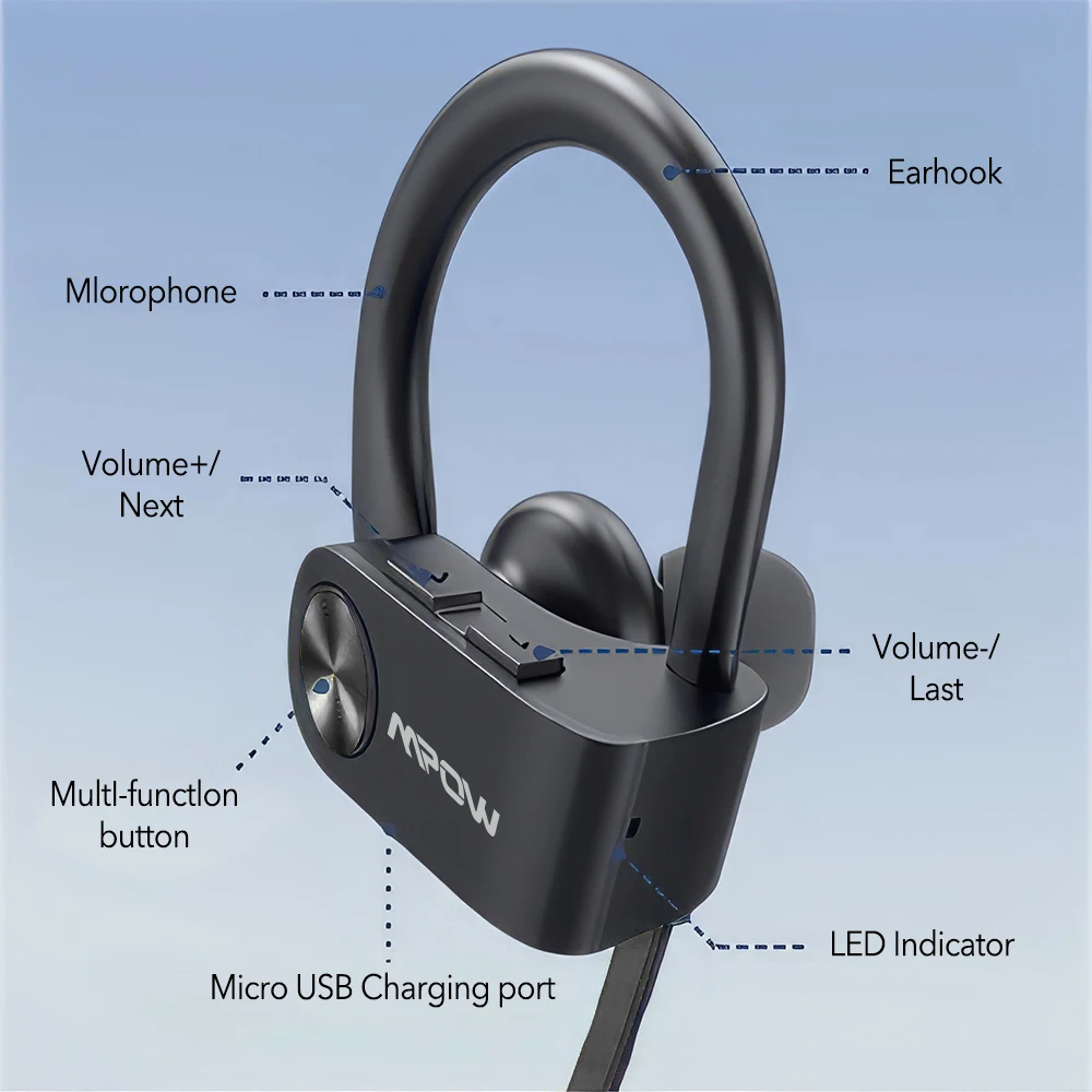 New Version Mpow Flame Sports Earphones IPX7 Waterproof Bluetooth V5.3 Earbuds 12 Hours Playtime&Noise Canceling Mic for iPhone
