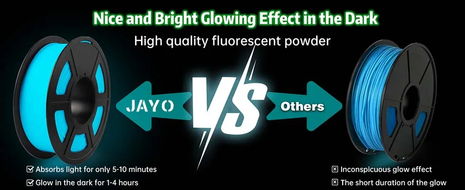 JAYO PETG/PLA 3D Filament 1.75mm 5.5KG Glow in the Dark PLA 3D Printer Filament Neatly Wound Luminous PETG 3D Printing MaterialS