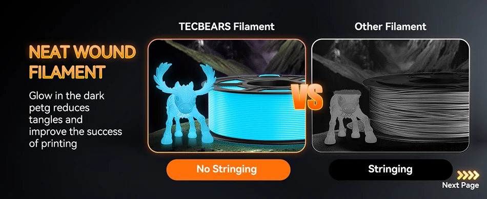 JAYO PETG/PLA 3D Filament 1.75mm 5.5KG Glow in the Dark PLA 3D Printer Filament Neatly Wound Luminous PETG 3D Printing MaterialS