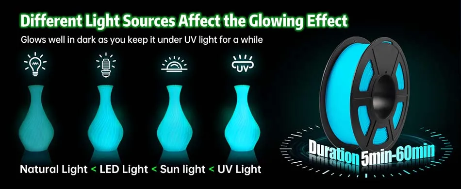 JAYO PETG/PLA 3D Filament 1.75mm 5.5KG Glow in the Dark PLA 3D Printer Filament Neatly Wound Luminous PETG 3D Printing MaterialS
