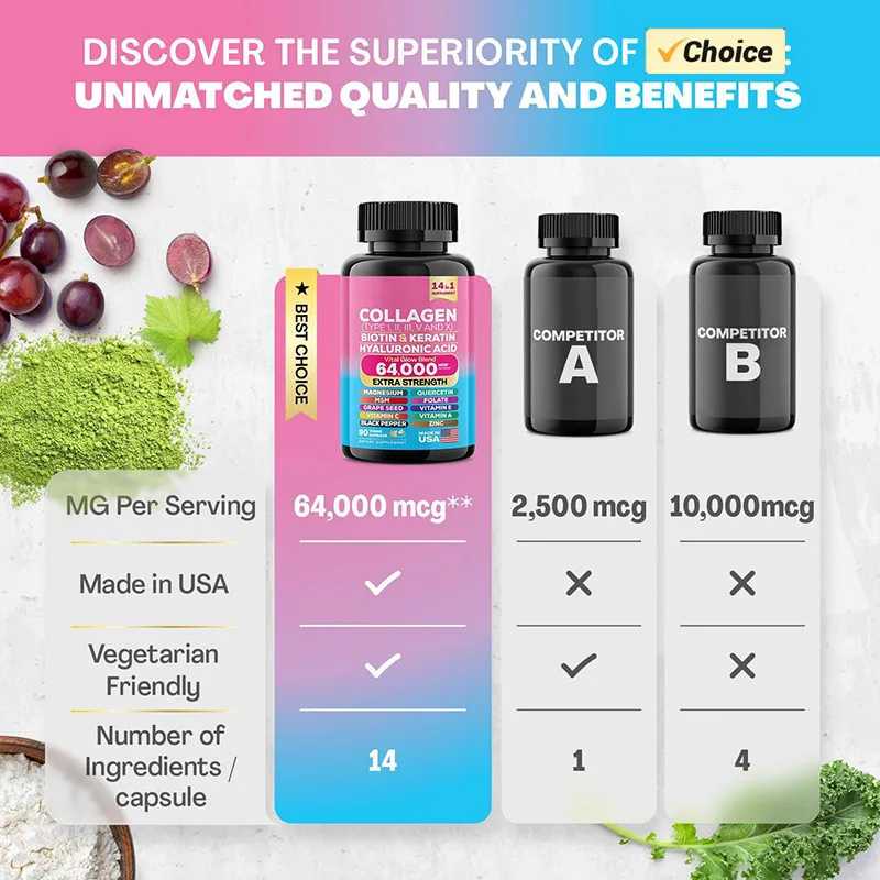 Hydrolyzed Collagen Capsules,Hyaluronic Acid, Biotin,Vitamins,Supports Healthy Skin Joints Hair Nails,NAD+ Supplement for Women