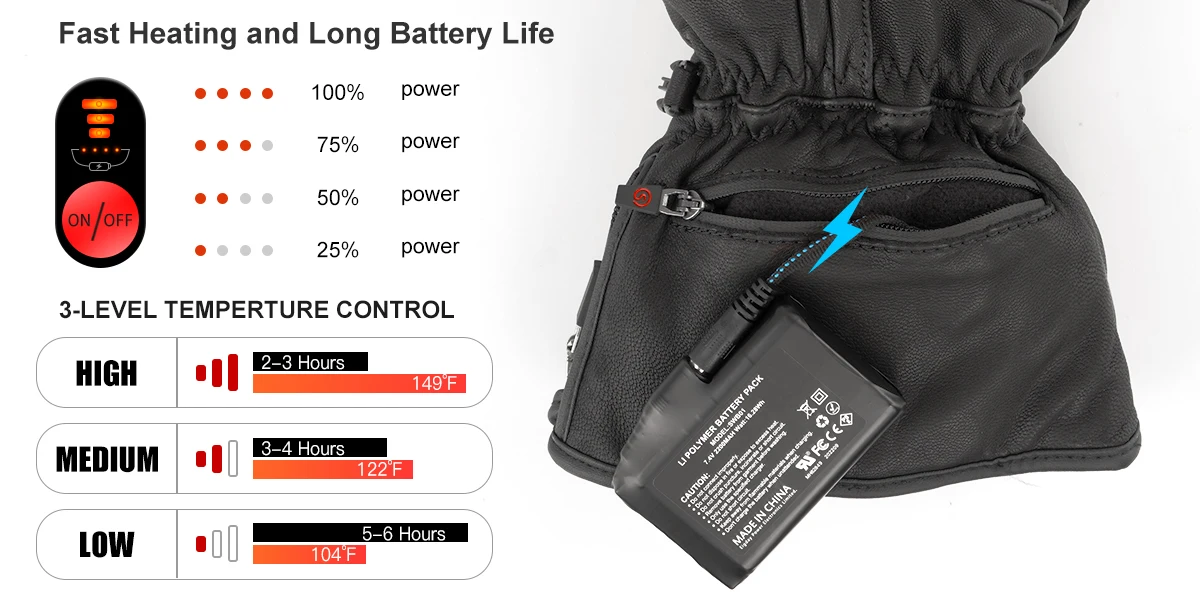 Savior Heat Heated Gloves Ski Mittens Fingers Waterproof Windproof Battery Heated Mitten Gloves Mens Womens Heated Keeping Warm