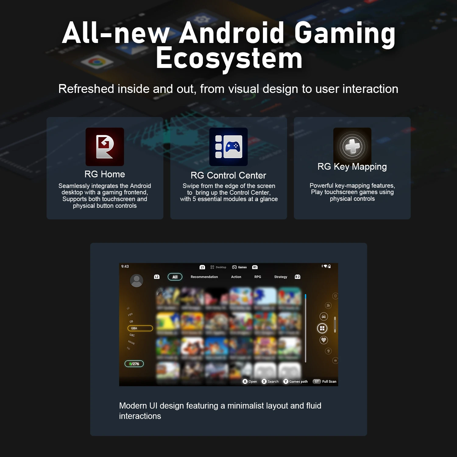 Anbernic RG 55G1 Retro Handheld Game Console 5.5" IPS Android 6000mAh 3D Hall Joystick Trigger AI WiFi RG55G1 Video Games Player