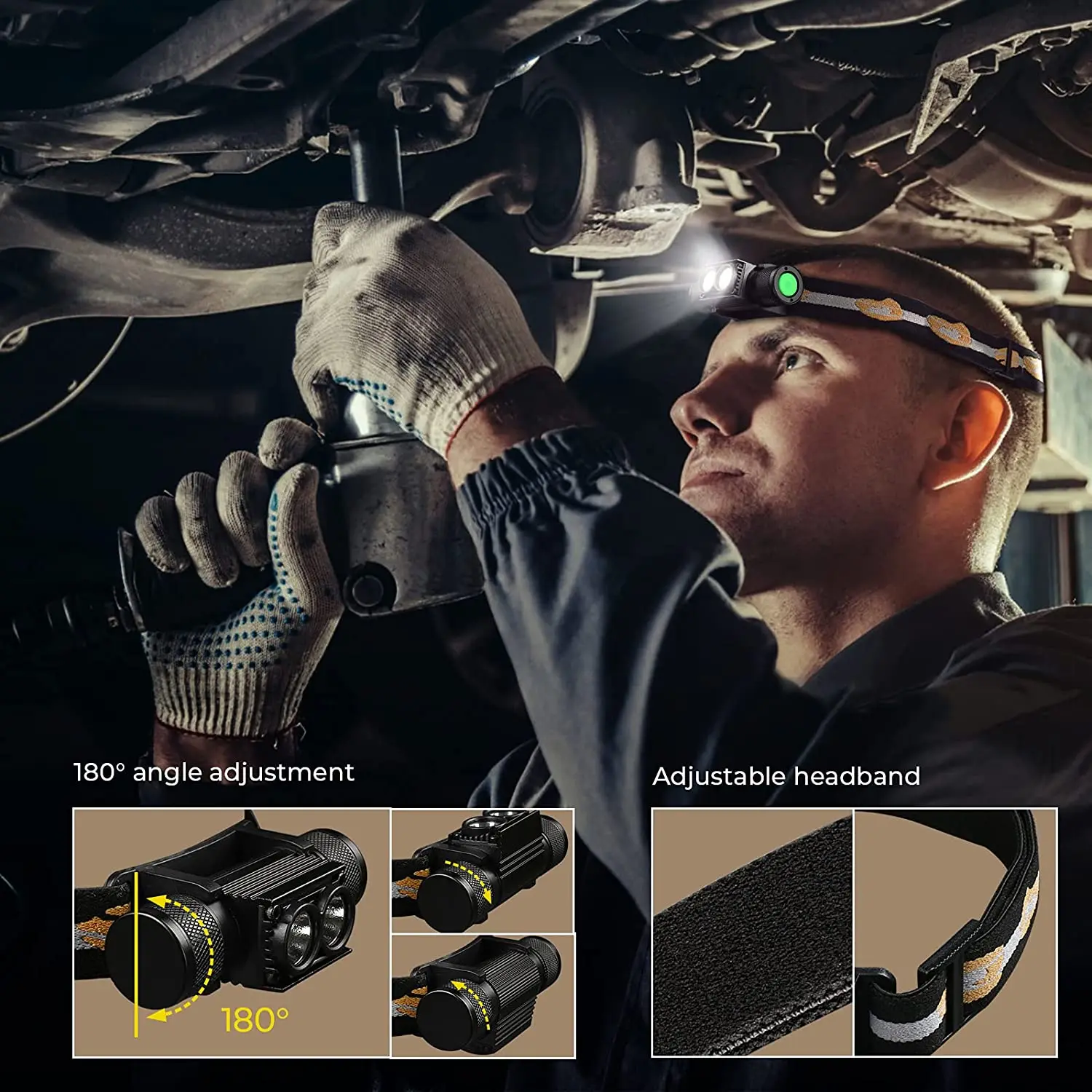 H25L USB Rechargeable Headlamp 18650 Head Light Dual 1200LM 90CRI 5000K EDC Flashlight