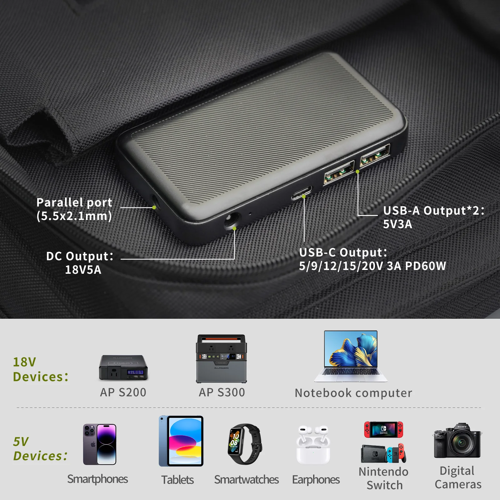ALLPOWERS Solar Panel 60W Foldable Solar Charger with 18V DC+USB-C 60W+USB-A*2 for Powerstation ,Camping, Laptop, Phone, Riding