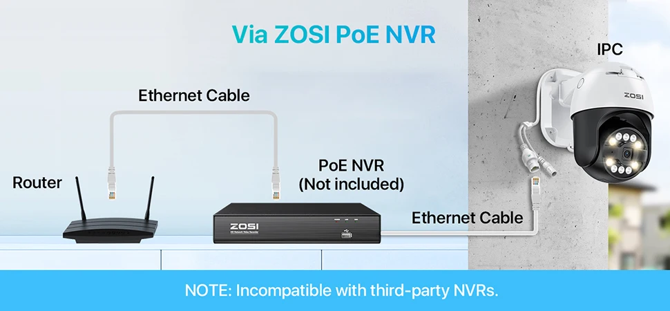ZOSI C296 2PK/4PK 8MP PoE PTZ Camera Outdoor with Human Vehicle Detection 4K Color Night Vision Surveillance IP Security Camera