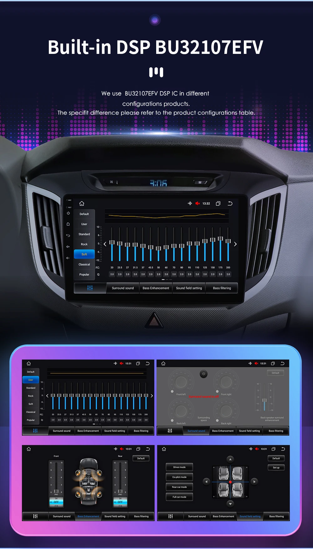 Hizpo 2 Din Android 13 Car Radio For Hyundai Creta ix25 2015-2019 Multimedia Video Player GPS 4G Carplay Auto Stereo Head Unit