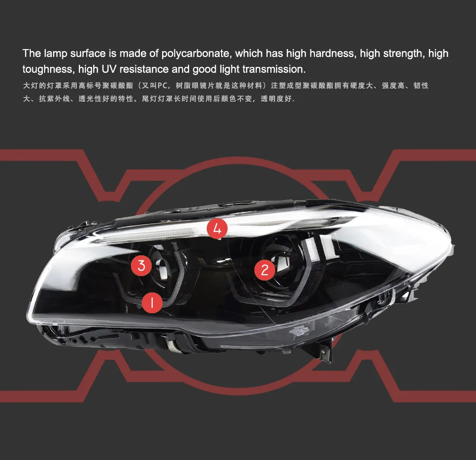AKD Head Lamp for BMW F10 F18 LED Headlight 2010-2016 Headlights 520i 525i 530i DRL Turn Signal High Beam Angel Eye Projector