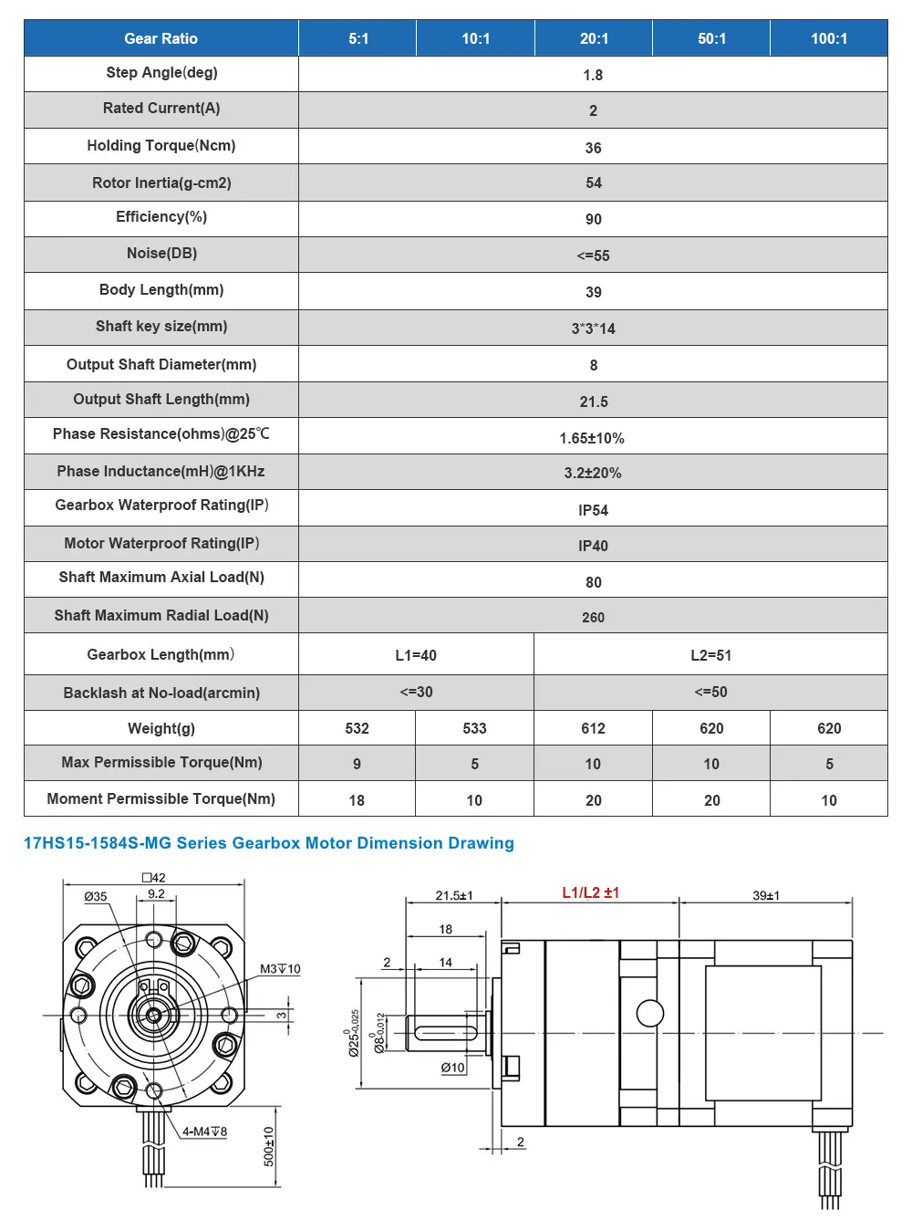 Nema 17 Stepper Motor Planetary Gearbox Ratio 5:1/10:1/50:1/100:1 Nema17 Geared Motor Φ8mm Output Shaft for 3D Printer