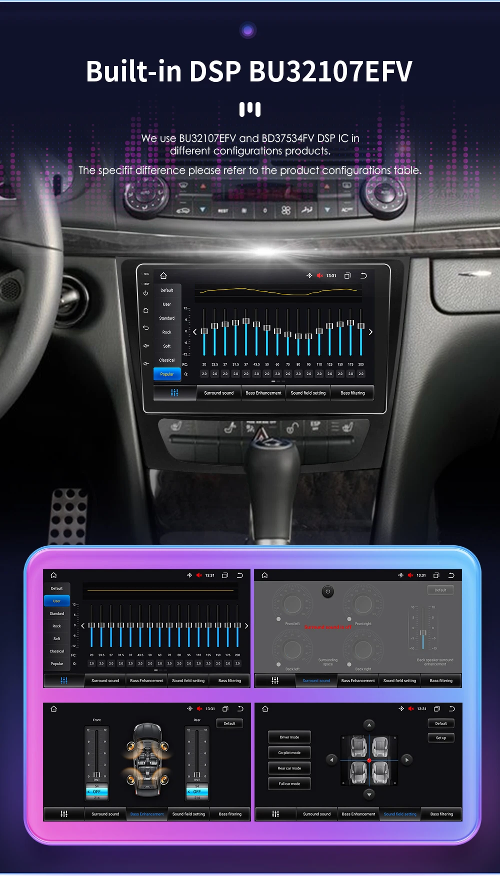 Hizpo 2din Android Car Radio For Mercedes Benz E-class W211 E200 E220 E300 E350 E240 E270 E280 W219 Multimedia GPS Navi Carplay