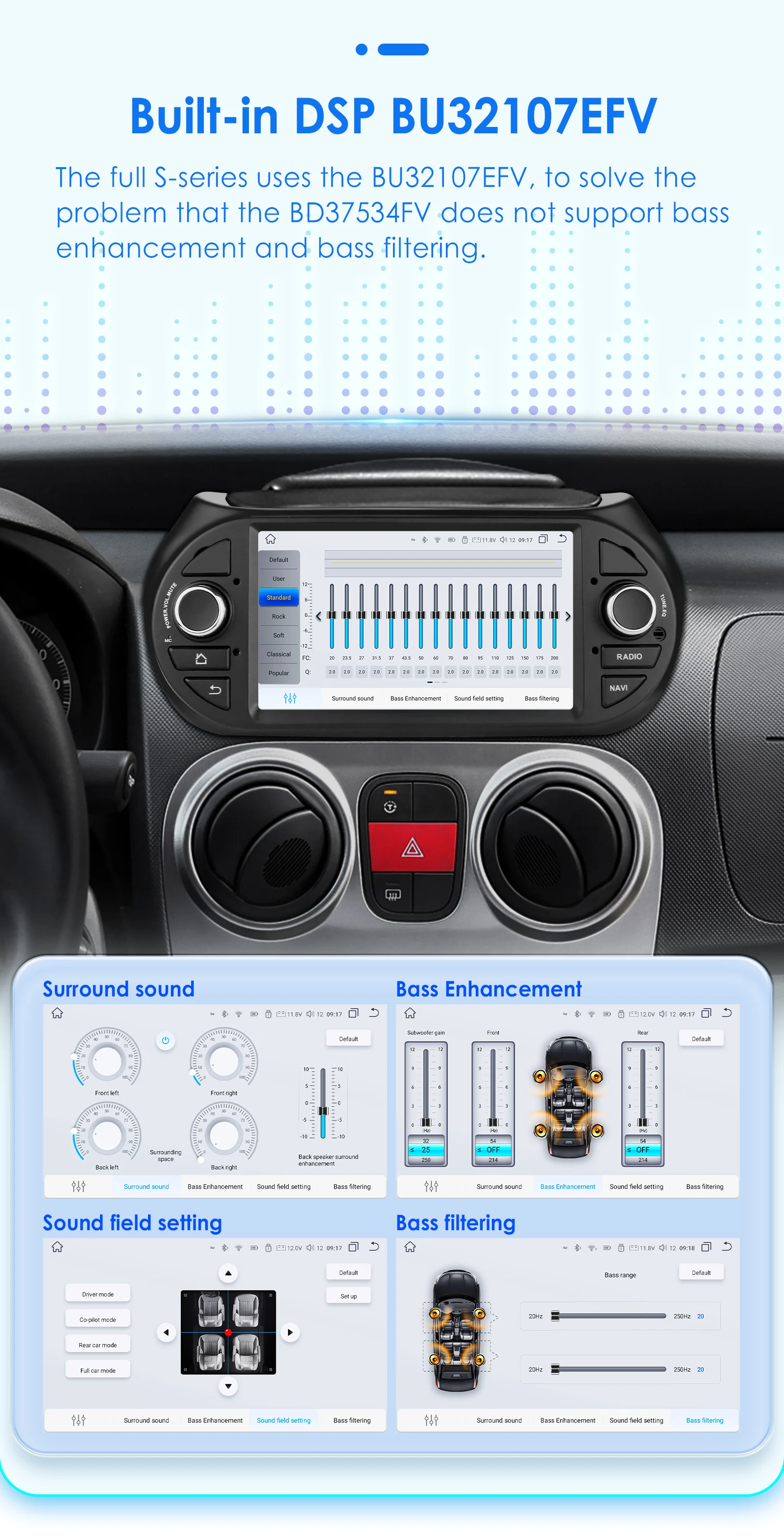 Hizpo AI Voice Android Car Radio Multimedia Video Player for Fiat Fiorino Citroen Nemo Peugeot Bipper GPS Carplay 4G RDS Stereo