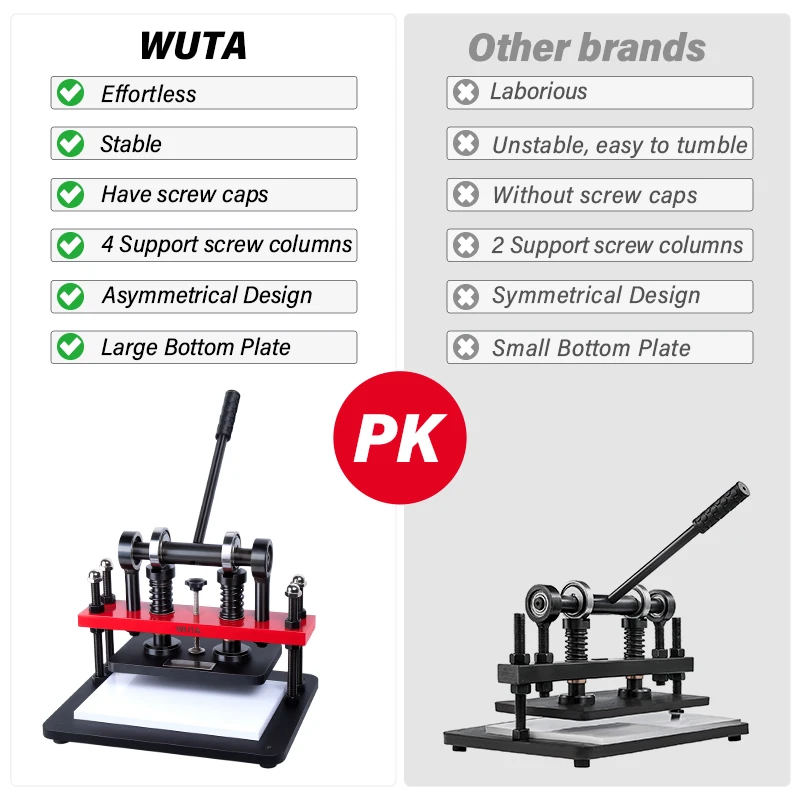 WUTA Pro Leather Cutting Machine Manual Die Cutter Embossing Shaping Tools Hand Press Mold DIY Punching Fabric Paper (Size L)