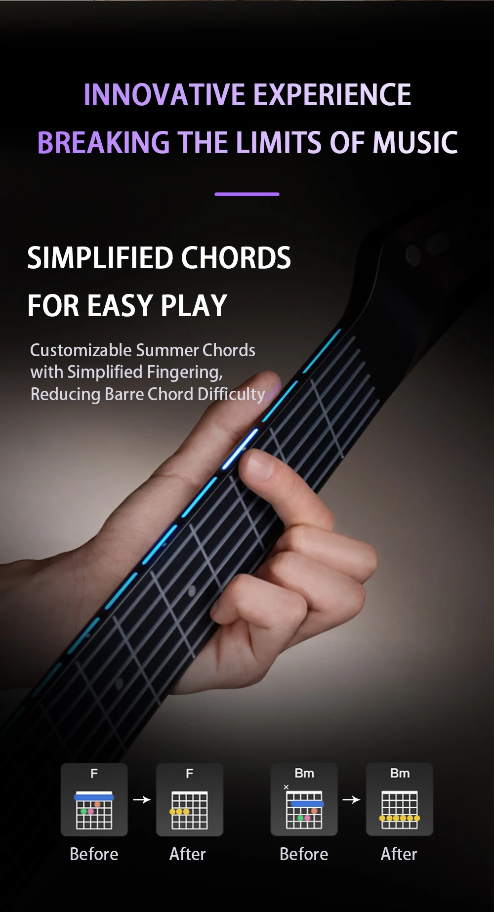 AeroBand Guitar Electric Guitar Pain-Free Silicone String Travel All-in-One 9 Sound Styles Acoustic Bass With Speaker Microphone
