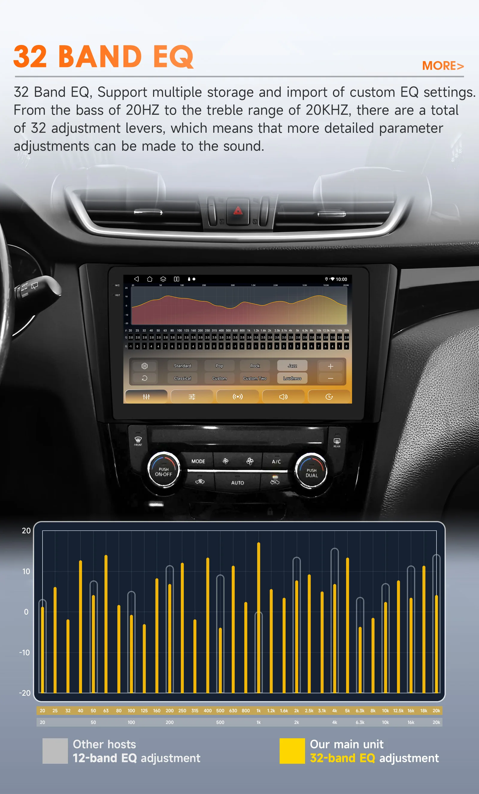 Hizpo Wireless CarPlay Android Auto Radio For Nissan Rogue X-Trail X Trail 3 T32 2013 - 2017 Qashqai 2 J11 Car Multimedia GPS BT