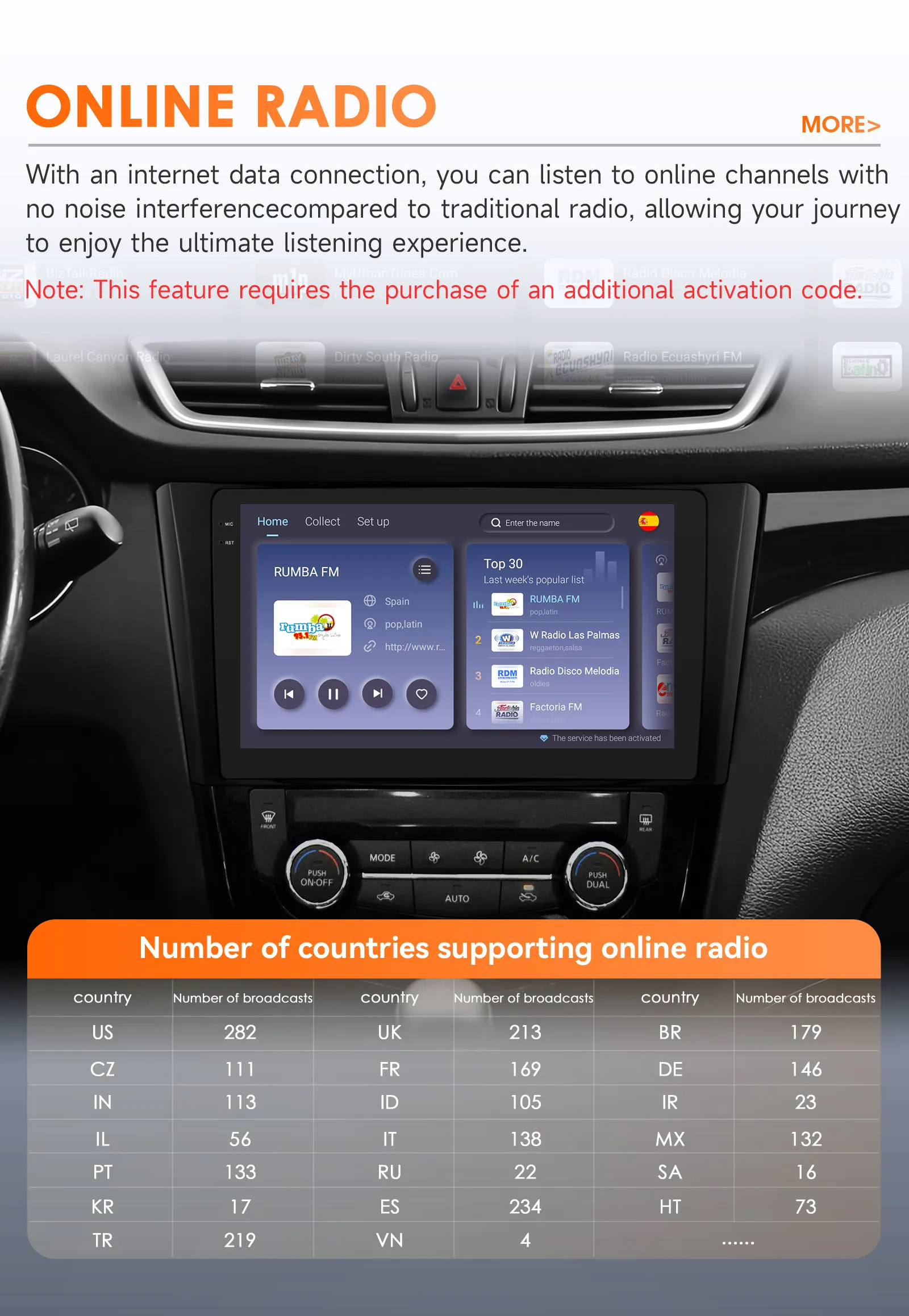 Hizpo Wireless CarPlay Android Auto Radio For Nissan Rogue X-Trail X Trail 3 T32 2013 - 2017 Qashqai 2 J11 Car Multimedia GPS BT