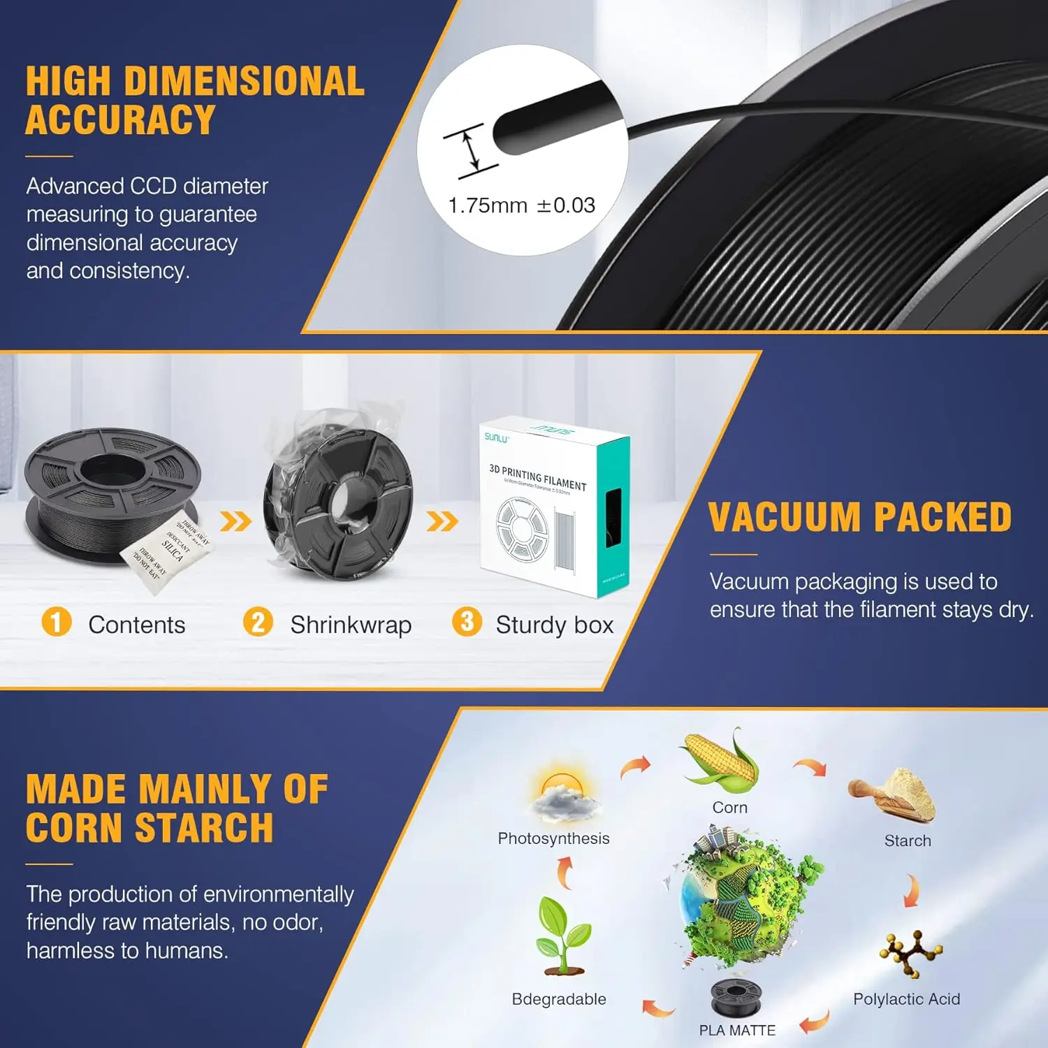 SUNLU 2KG PLA/Matte/Luminous/Marble/Wood/Carbon Fiber/Twinkle Filament 1.75mm 1KG Spool Glow in the Dark Material For 3D Printer