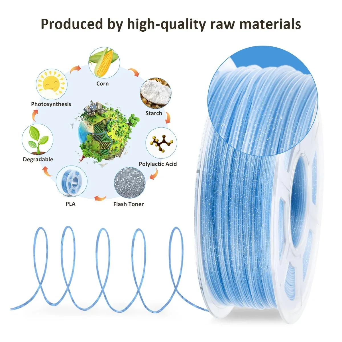 SUNLU 2KG PLA/Matte/Luminous/Marble/Wood/Carbon Fiber/Twinkle Filament 1.75mm 1KG Spool Glow in the Dark Material For 3D Printer