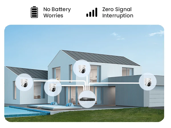 ZOSI 4K 8MP 5MP POE Video Surveillance Kit 8CH H.265 Home CCTV NVR Set Color Night Vision AI Detection IP Security Camera System
